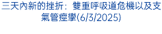 三天內新的挫折：雙重呼吸道危機以及支氣管痙攣(6/3/2025)