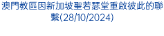 澳門教區因新加坡聖若瑟堂重啟彼此的聯繫(28/10/2024)