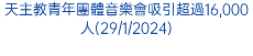 天主教青年團體音樂會吸引超過16,000人(29/1/2024)