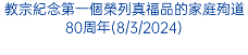 教宗紀念第一個榮列真福品的家庭殉道80周年(8/3/2024)