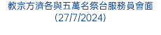 教宗方濟各與五萬名祭台服務員會面(27/7/2024)