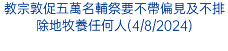 教宗敦促五萬名輔祭要不帶偏見及不排除地牧養任何人(4/8/2024)