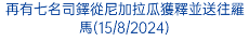 再有七名司鐸從尼加拉瓜獲釋並送往羅馬(15/8/2024)