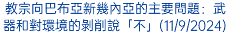 教宗向巴布亞新幾內亞的主要問題：武器和對環境的剝削說「不」(11/9/2024)