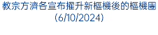 教宗方濟各宣布擢升新樞機後的樞機團(6/10/2024)