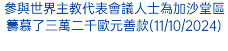 參與世界主教代表會議人士為加沙堂區籌慕了三萬二千歐元善款(11/10/2024)