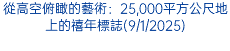 從高空俯瞰的藝術：25,000平方公尺地上的禧年標誌(9/1/2025)