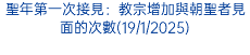 聖年第一次接見：教宗增加與朝聖者見面的次數(19/1/2025)