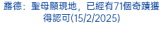 露德：聖母顯現地，已經有71個奇蹟獲得認可(15/2/2025)