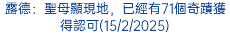 露德：聖母顯現地，已經有71個奇蹟獲得認可(15/2/2025)