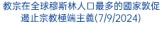 教宗在全球穆斯林人口最多的國家敦促遏止宗教極端主義(7/9/2024)