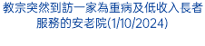 教宗突然到訪一家為重病及低收入長者服務的安老院(1/10/2024)